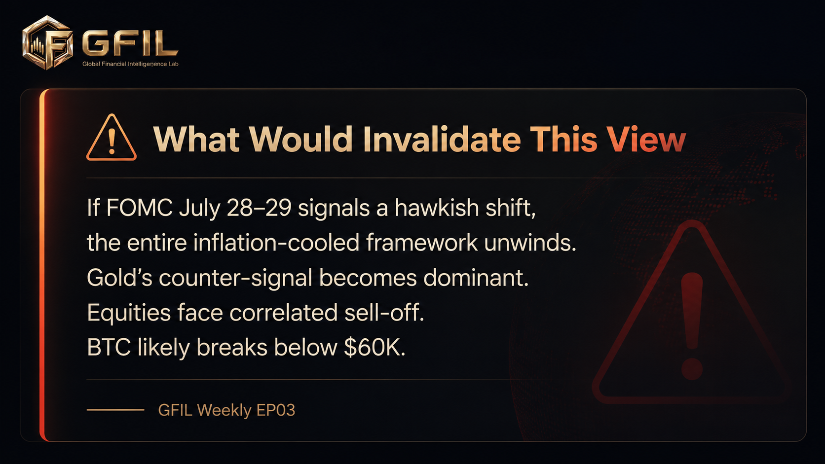 EP03 Counter-Signal — What Would Invalidate This View