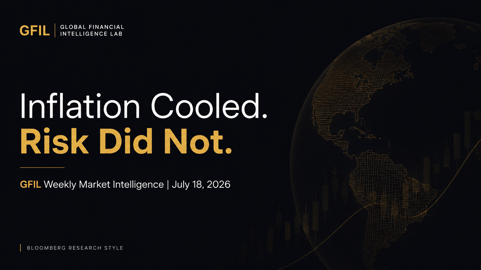 DaPex Labs Weekly EP03 — Inflation Cooled. Risk Did Not.